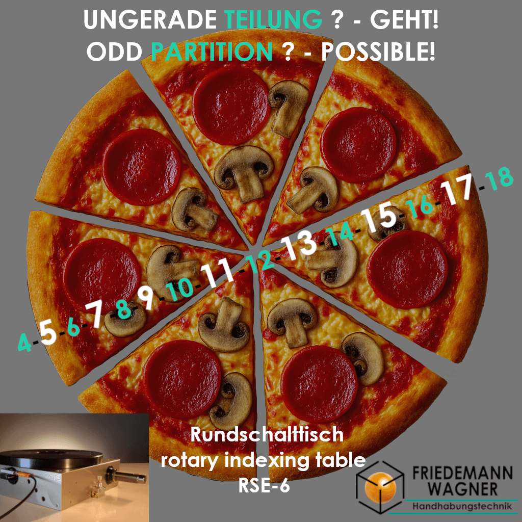 Ungerade Teilung bei Rundschalttisch RSE-6 & RSE-9