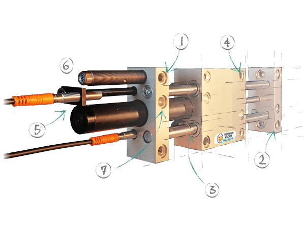 pneumatische Lineareinheit LEM - 6 - mit montierten Stoßdaempfern und Sensoren