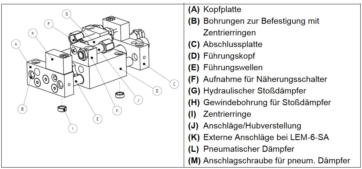 Skizze-LEM-MS-seitlAnschlag