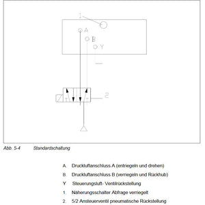 Standard Anschluss Rundschalttisch RSE-6 RSE-9