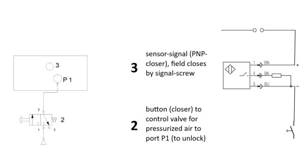 energyefficient_control_RSE-M